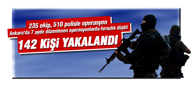 Ankara'da dev operasyon