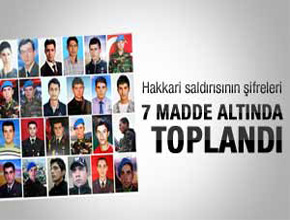 Çukurca saldırısının 7 şifresi