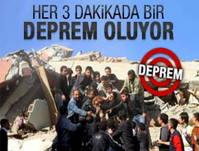 Her 3 dakikada bir deprem oluyor
