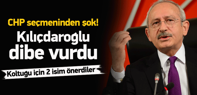 CHP'ye kendi seçmeninden soğuk duş