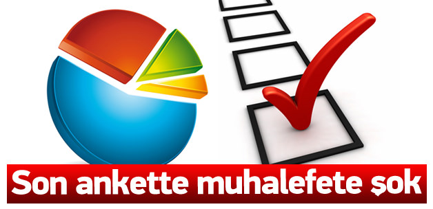 Son seçim anketinde muhalefete şok!