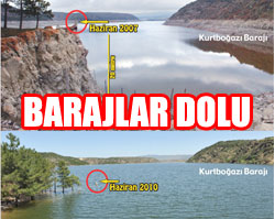 Barajlar doldu