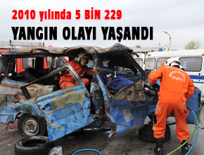 BAŞKENTTE 2010 YILINDA TEDBİRSİZLİK VE İHMAL SONUCU 5 BİN 229 YANGIN OLAYI YAŞANDI.